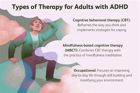adult attention disorder symptoms.
